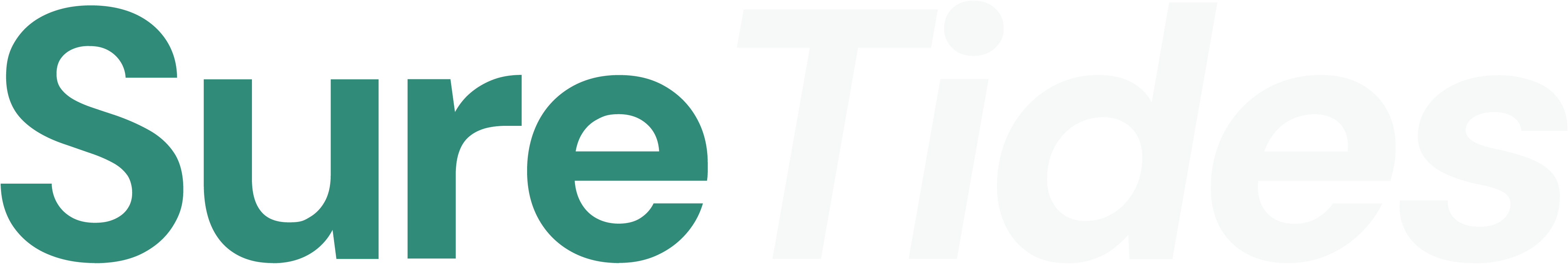 SureTides