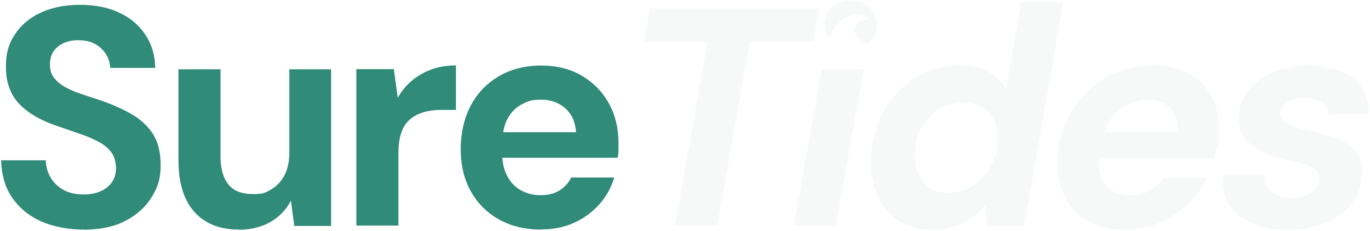 SureTides